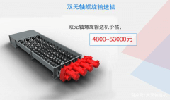 雙無軸螺旋輸送機(jī)多少錢？